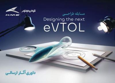 انتخاب طرح های برگزیده مسابقه طراحی eVTOL کرمان موتور